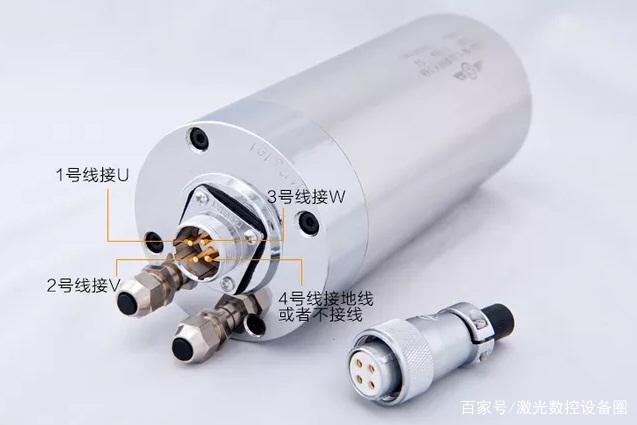  使用石材雕刻機(jī)時刀具的分類和選擇技巧